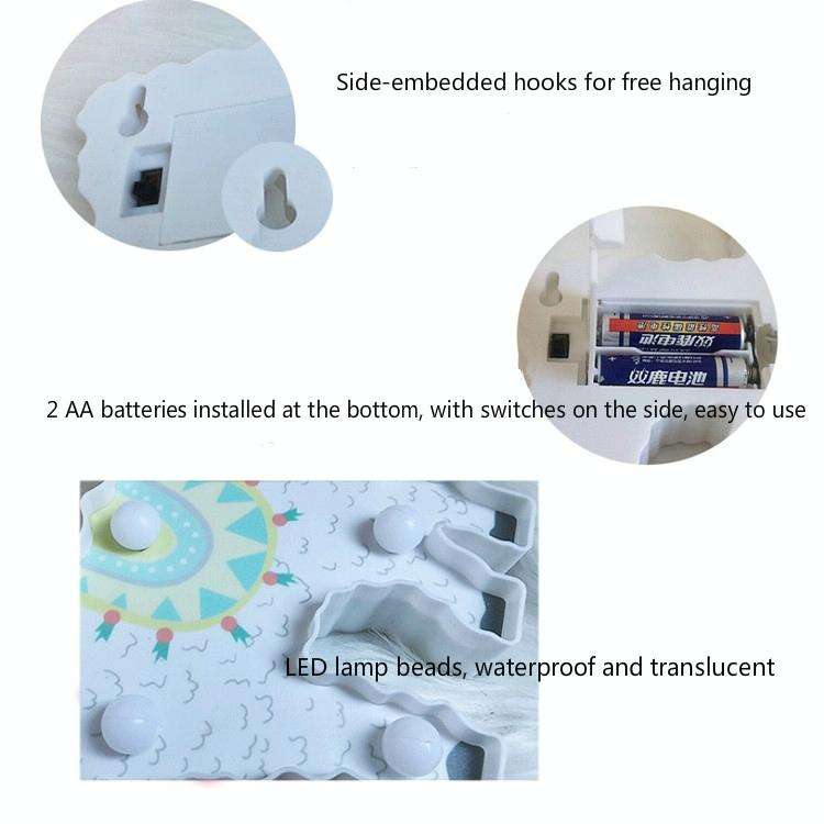 LED Painted Lantern Alpaca Night Light Holiday Decoration Room Posing Style Light(White)