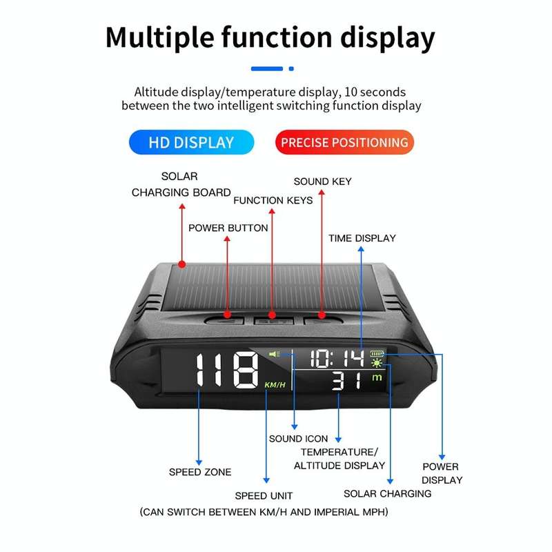 Car Solar HUD Tire Pressure Monitoring GPS Speed Time Altitude Table(Black)