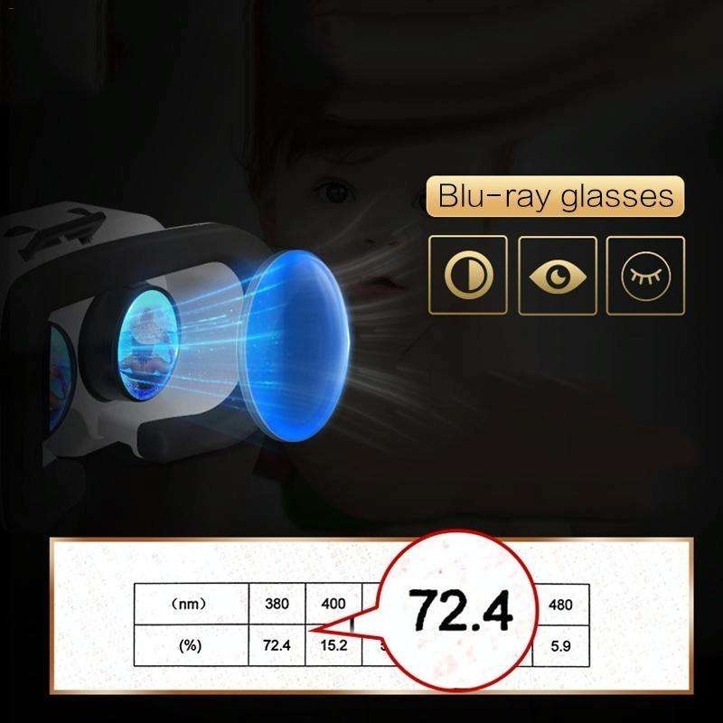 G05A 5th 3D VR Glasses Virtual Glasses with 051