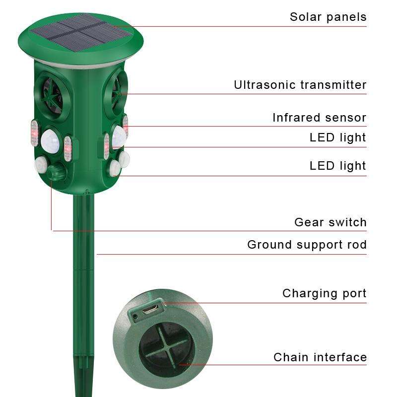 RC-543 Solar Energy 360 Degree Omnidirectional Ultrasonic Bird Repeller Animal Repeller(Dark Green)