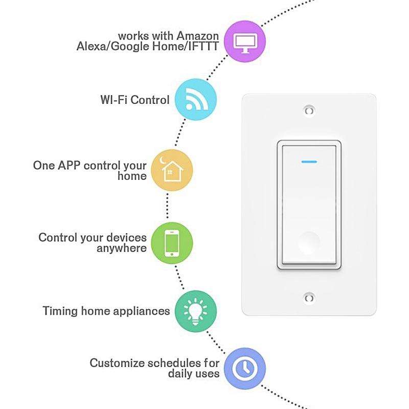 120 Type WiFi Smart Wall Touch Switch, US Plug(White)