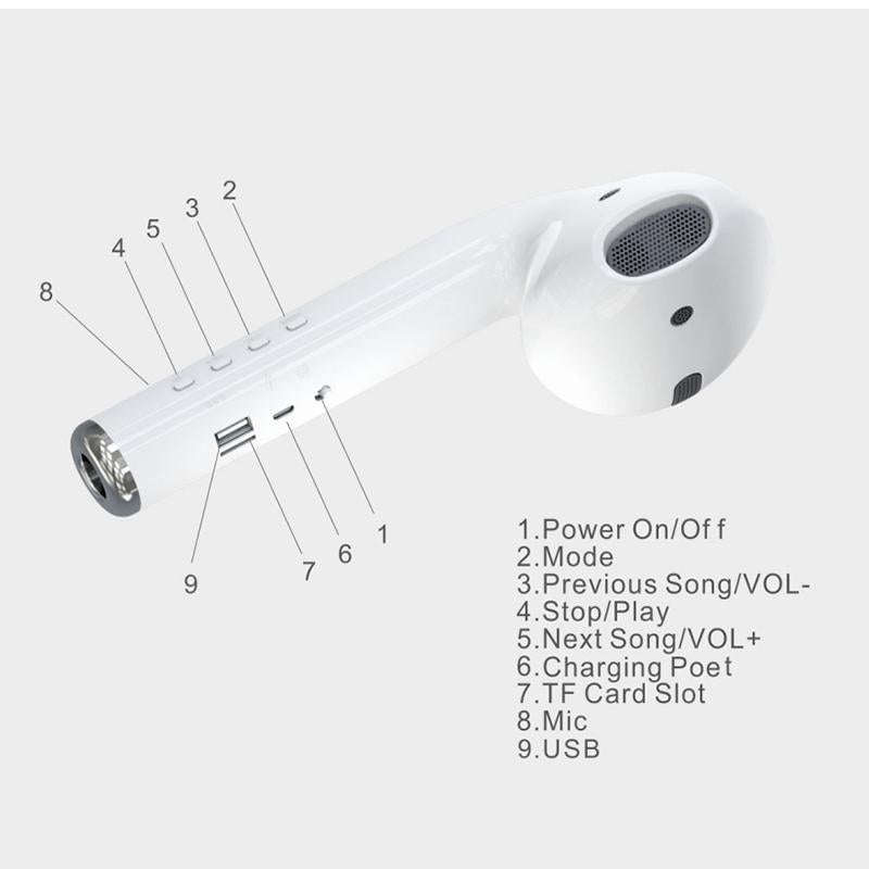 MK101 Creative Big Headphones Shape Sound Heavy Subwoofer Wireless Bluetooth Speakers, Support US...