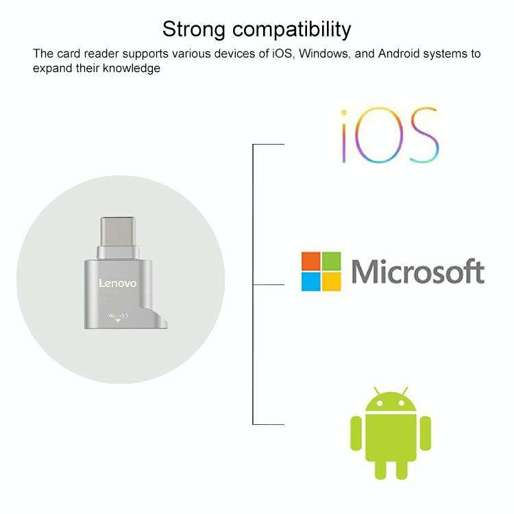 Lenovo D201 USB-C / Type-C To TF Card Reader