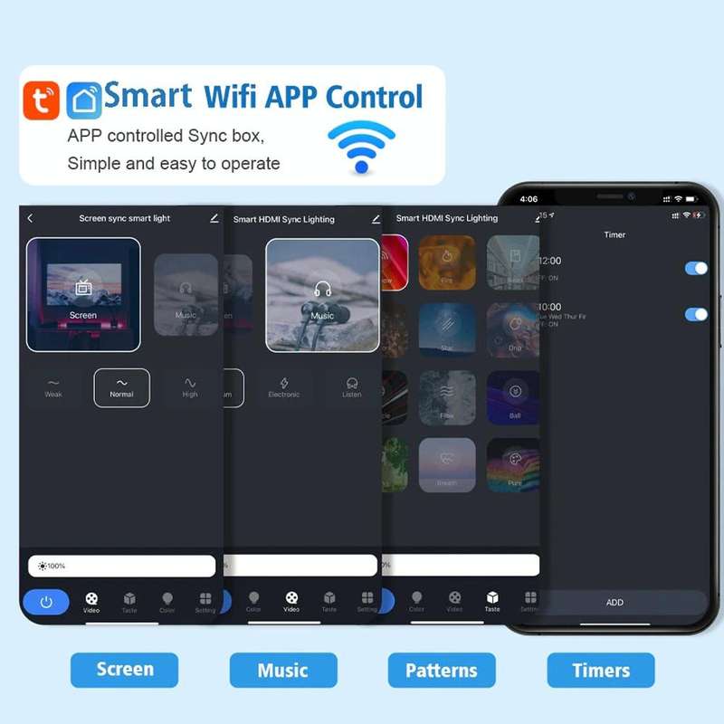 HDMI 2.0-PRO Smart Ambient TV Led Backlight Led Strip Lights Kit Work With TUYA APP Alexa Voice G...