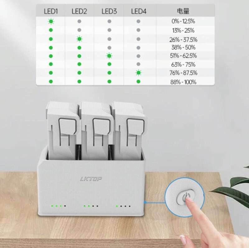 For DJI Mini 4 Pro / Mini 3 Pro Drone LKTOP 37W Two Way Charging Hub