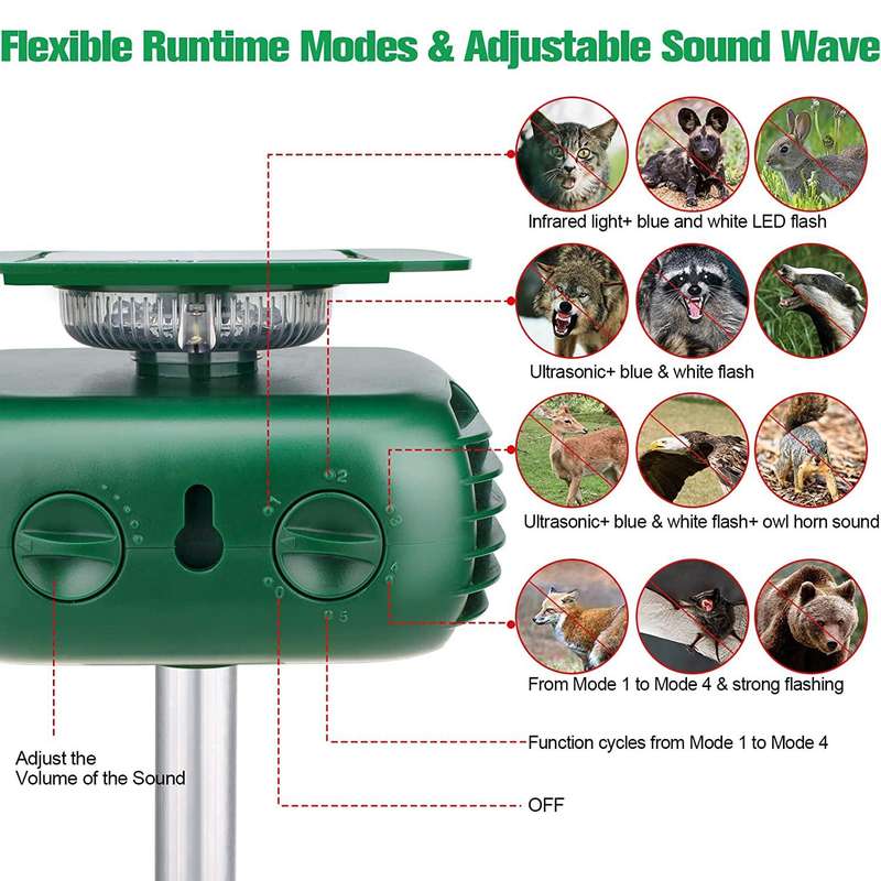 SK628 Solar Powered Animal Repeller 360 Degree Strobe Light Bird Repeller Ultrasonic Rat Repeller...