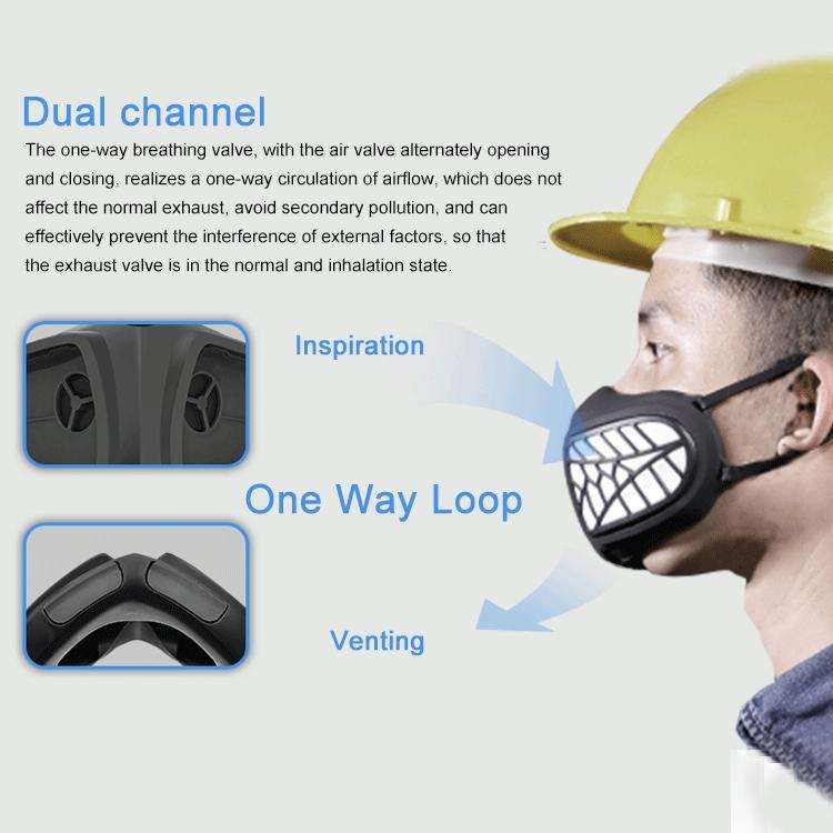 Silicone Protective Reusable PM2.5 KN95 Respirator Mask Replaceable Filter Antivirus Anti-fog Fac...