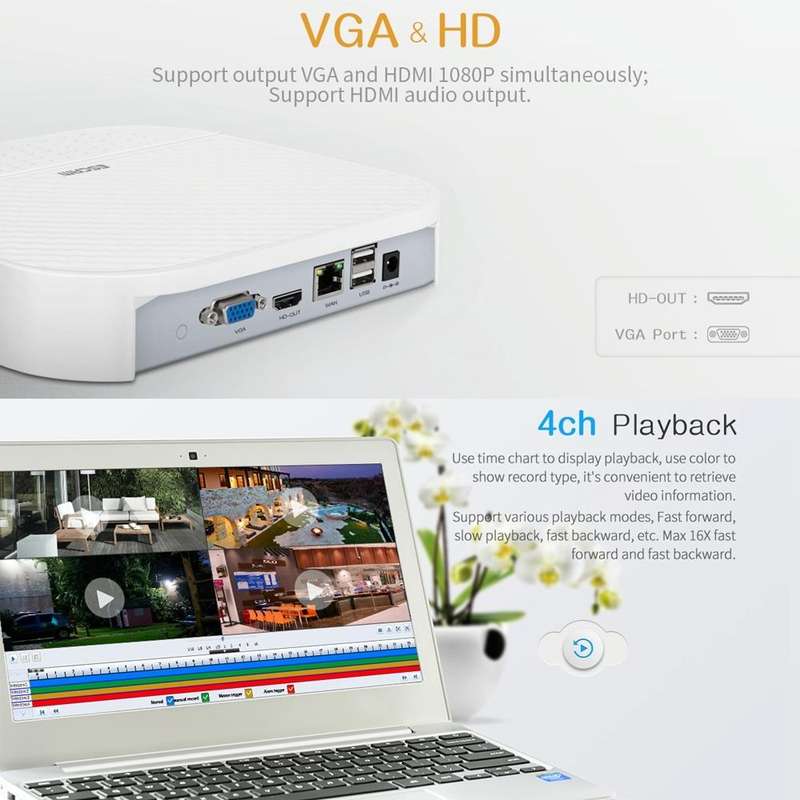 ESCAM PVR204 1080P 4CH+2CH ONVIF NVR Digital Video Recorder with 2CH Cloud Channel for IP Camera ...