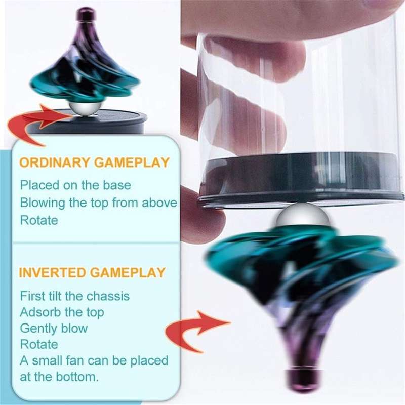 Air Aerodynamic Wind Gyroscope Blown Spin Silent Stress Relief Toys WinSpin Wind Fidget Spinner(S...