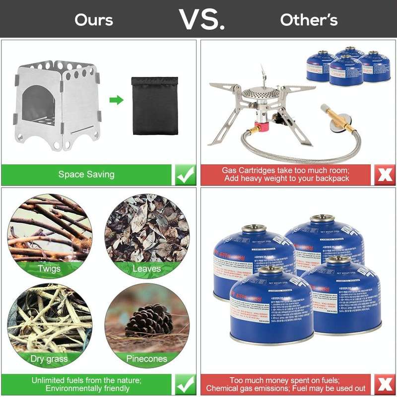 Camping Wood Stove Ultralight Folding Pocket Stove Outdoor Backpacking Cooking Wood Burning Stove...