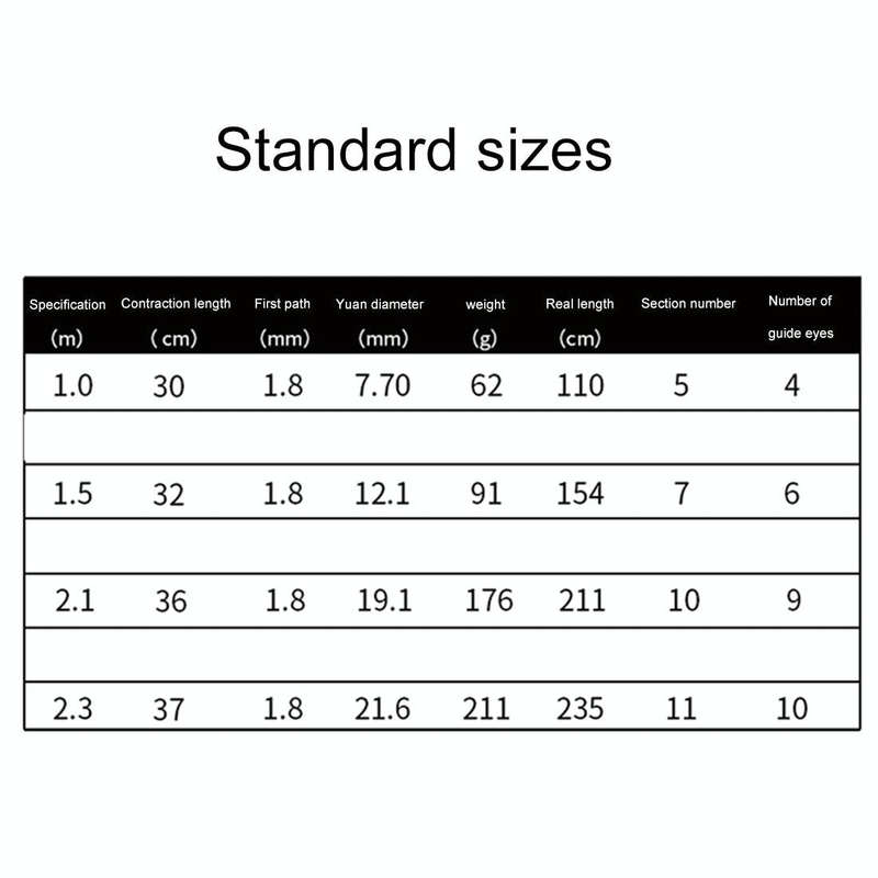 30cm Portable Telescopic Sea Fishing Rod Mini Fishing Pole, Extended Length : 1.0m, Blue Clip Ree...