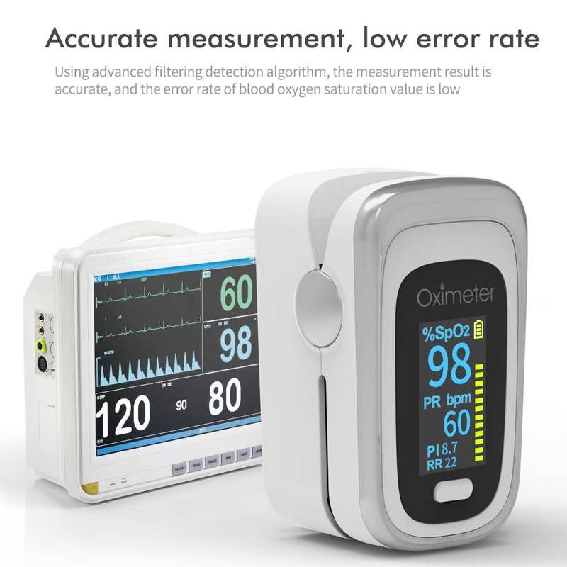 Finger Pulse Oximeter Finger Pulse Blood Oxygen Saturation Monitor, Colour: 131R Blue White(Engli...