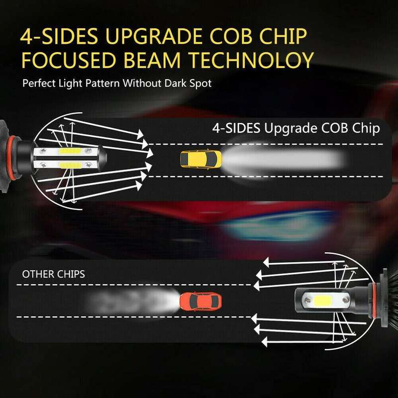 F8 9005 2 PCS 22W 3000LM 6000K Four Side DOB LED Headlight Fog Light Bulbs High Beam Conversion K...