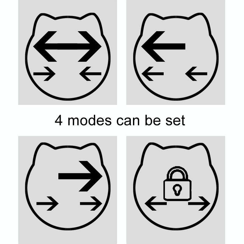 Pet Screen Door Two Way Access Magnetic Closing Cat Door Pet Products(Black)
