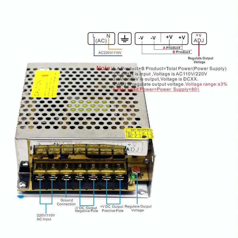 S-120-24 DC24V 5A 120W LED Regulated Switching Power Supply, Size: 129 x 99 x 40mm