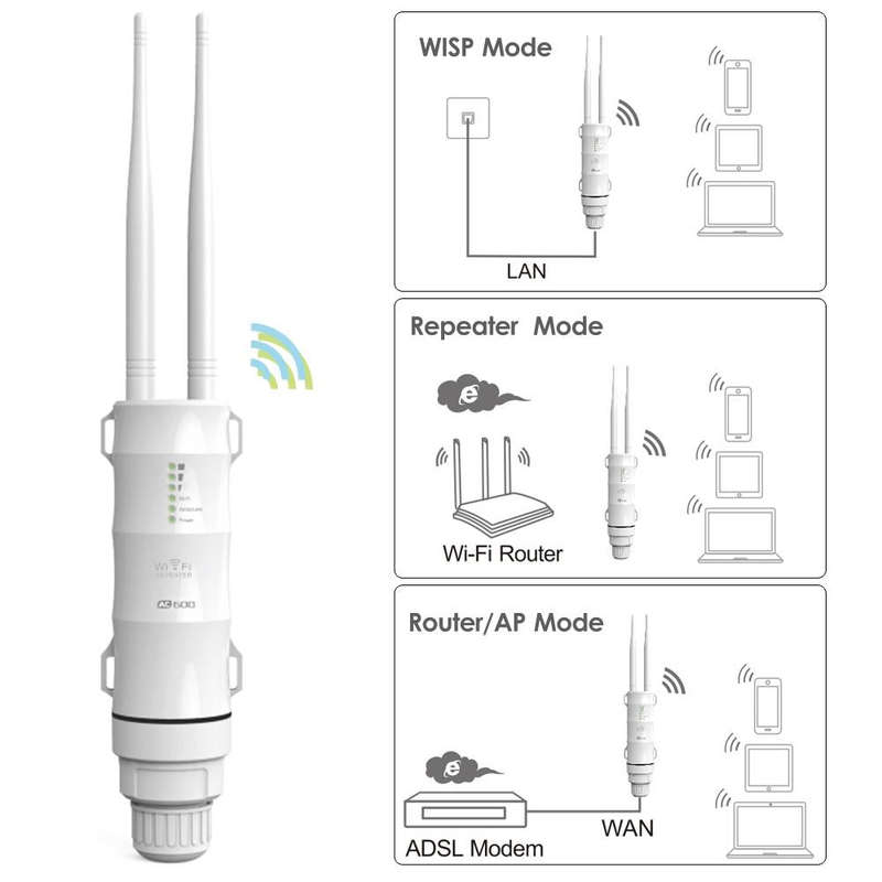 WAVLINK AC600 AP 2.4G/5G Dual Frequency Outdoor High Power Repeater, Pulg Type:UK Plug