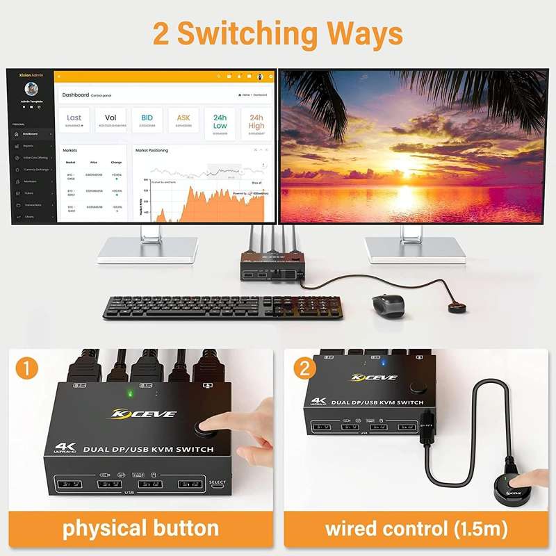 KC-KVM202DPA-USB2.0 DP 3DP+3DP KVM Switch (Black)