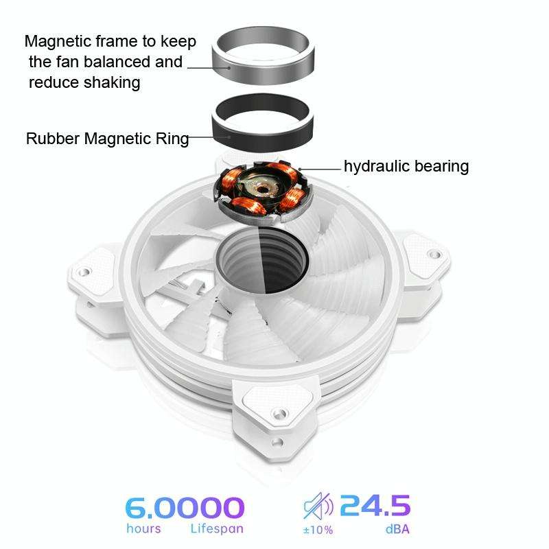 COOLMOON 12cm Infinity Lens Computer Cooling Fan PWM ARGB Chassis Cooling Fan(White)