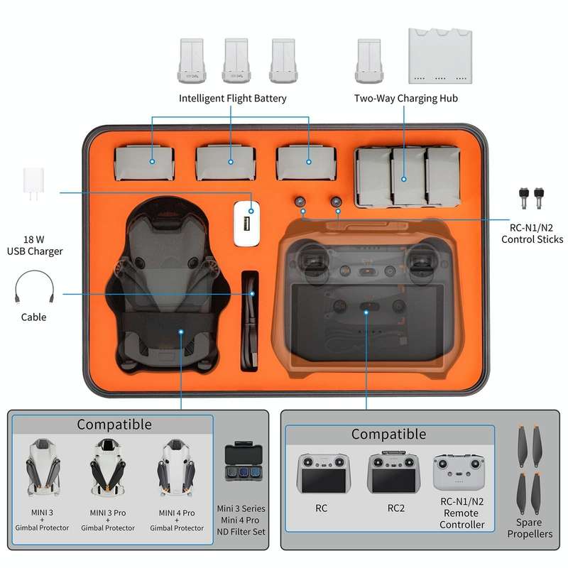 For DJI Mini 4 Pro STARTRC Drone Kit Waterproof ABS Suitcase Storage Box(Black Orange)