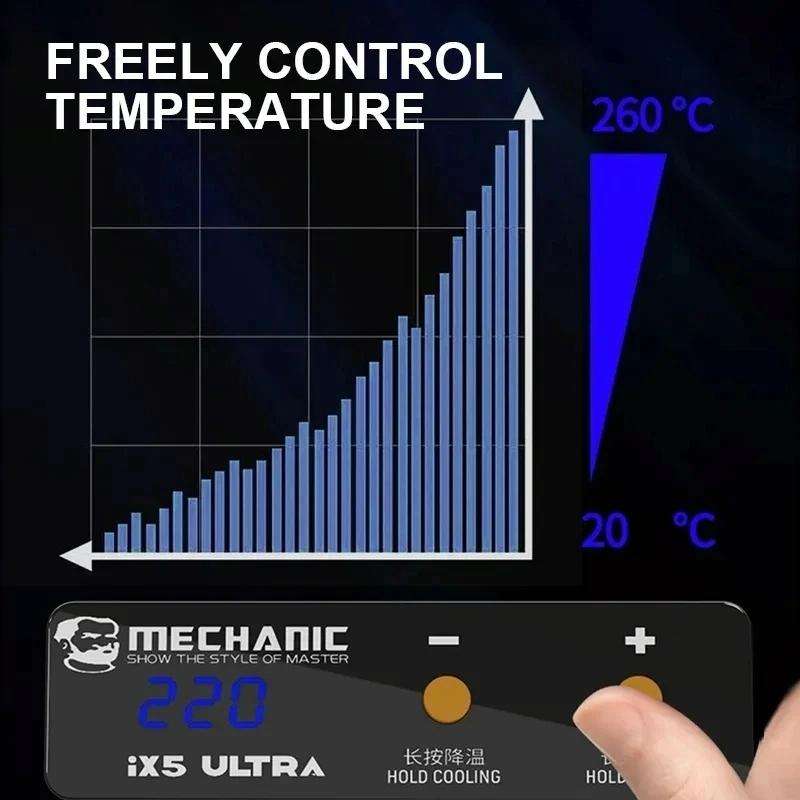 Mechanical IX5 Ultra Universal Preheating Platform for Motherboard Repair, Plug:EU