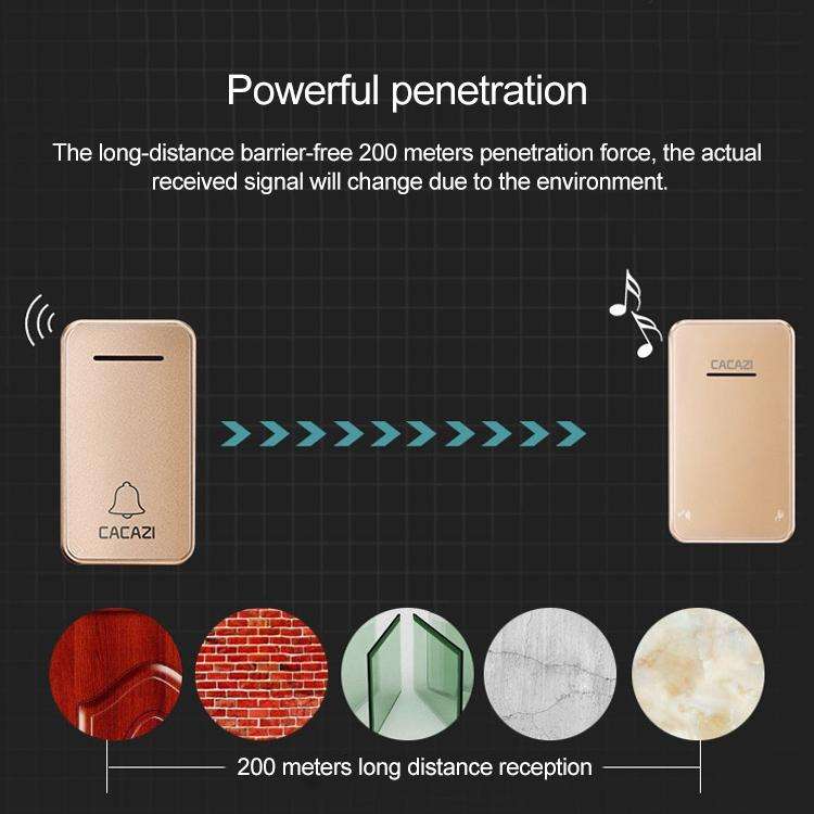 CACAZI FA8 Self-Powered Wireless Doorbell, EU Plug(Black)