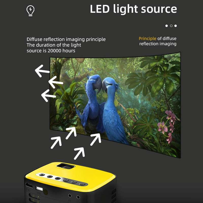 T20 320x240 400 Lumens Basic Version Portable Home Theater LED HD Digital Projector, Plug Type:UK...