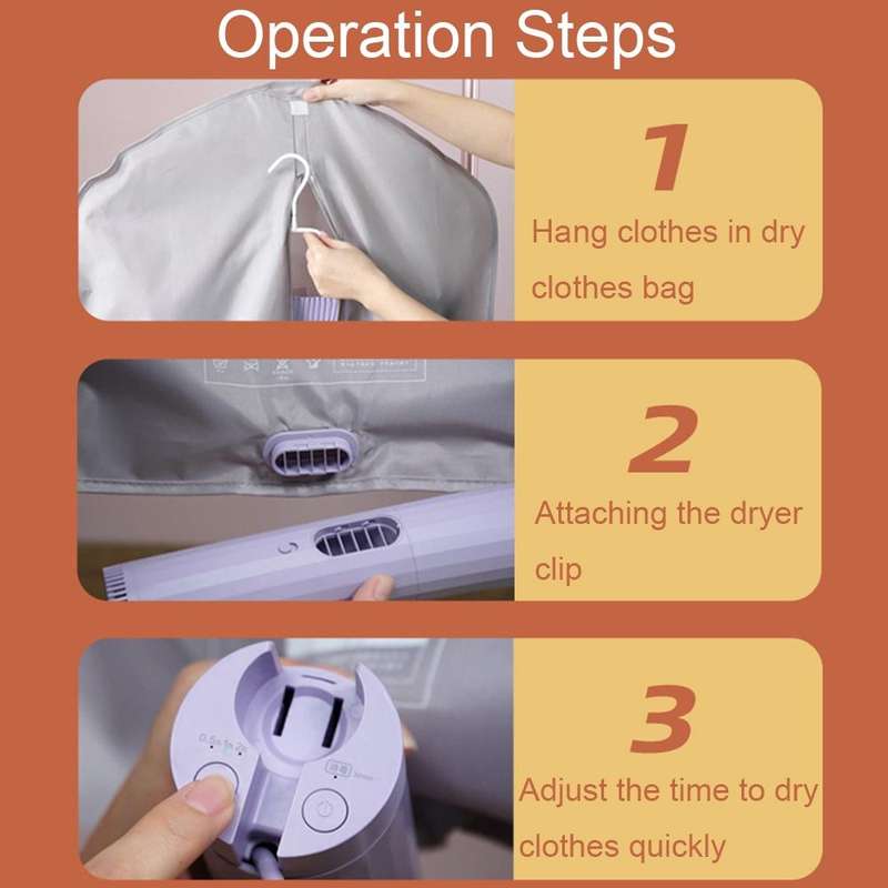 ACA AD-X40 Mini Portable Timing Home Dryer Multifunctional Clothes Dryer, CN Plug(White)