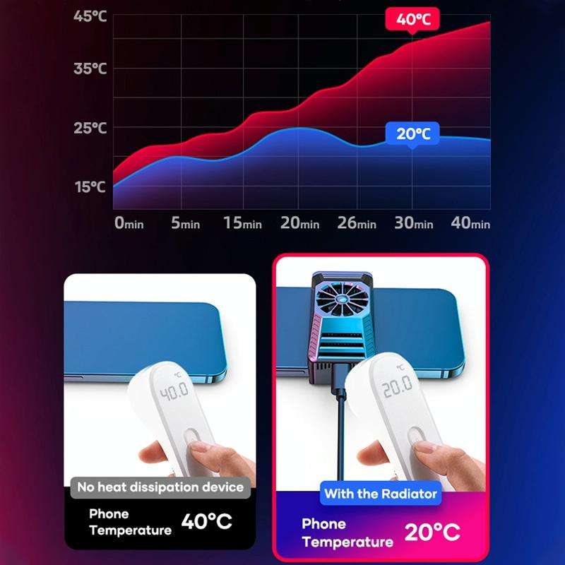 ROCK i100 Stretchable Semiconductor Cooling Mobile Phone Radiator for Phones Below 86mm Width, wi...