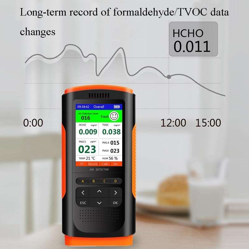 WP6932 Professional Home Formaldehyde Detector New House Measuring Formaldehyde Instrument MP2.5 ...