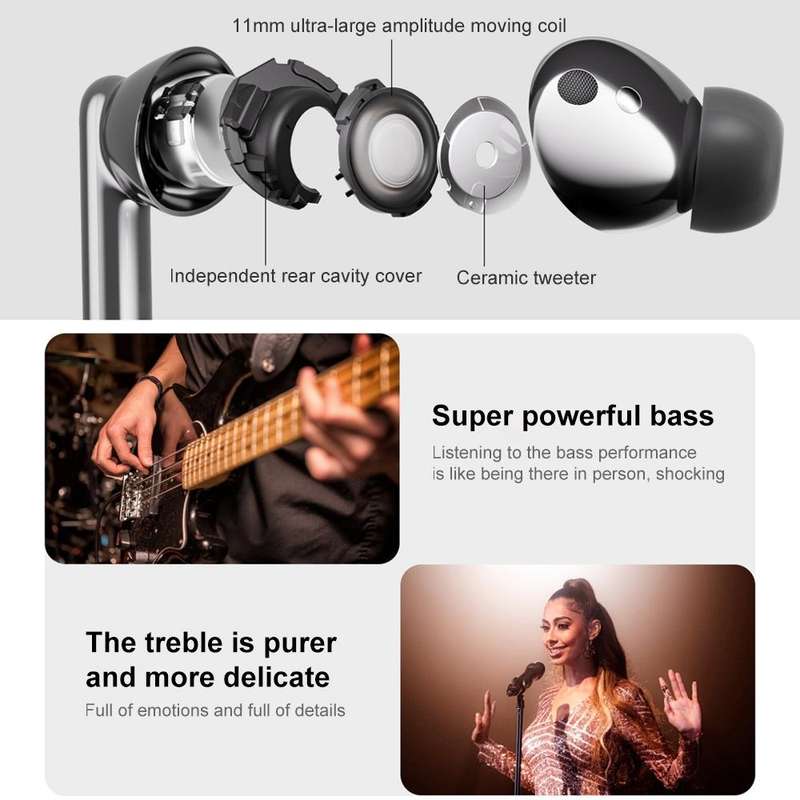 Original Honor Earbuds 3 Pro TWS Noise Reduction Body Temperature Detection Bluetooth Earphone(Wh...