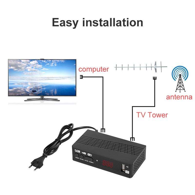 HD-120 DVB-T2 H.265 HD Digital TV Set Top Box, EU Plug