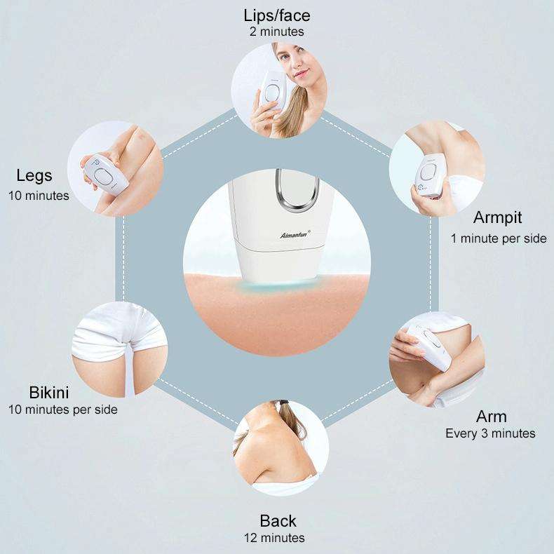 Aimanfun 100000 Flash Professional IPL Epilator Laser Hair Removal Women Painless Threading Hair ...