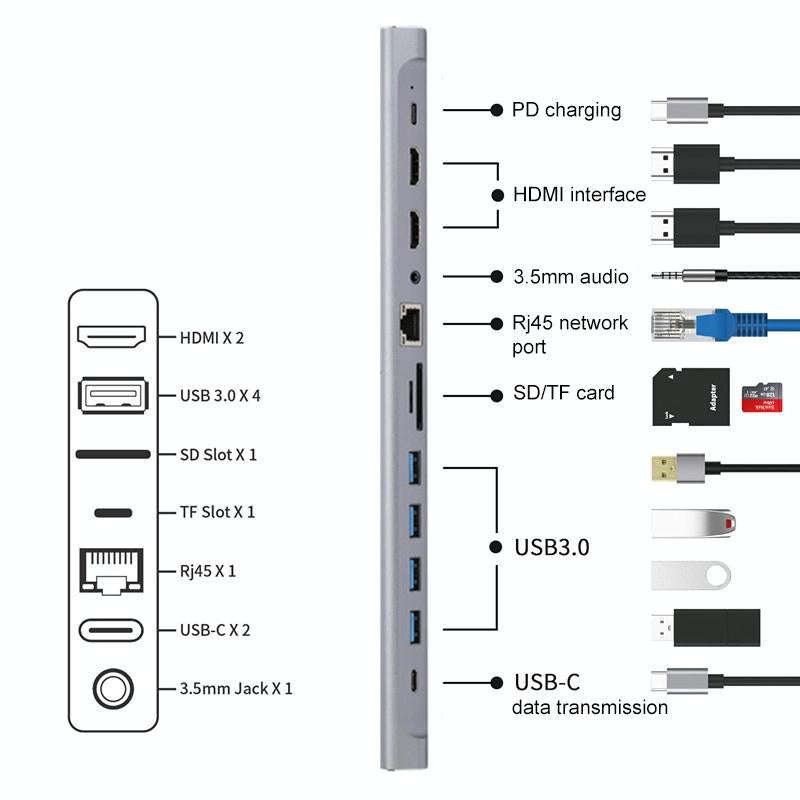 LS1094 12 in 1 Type-C to Dual HDMI Docking Station
