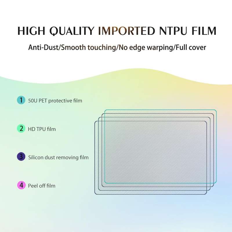 50 PCS 12 x 18cm Phone Fosted TPU Soft Hydrogel Film Supplies for Intelligent Protector Cutter