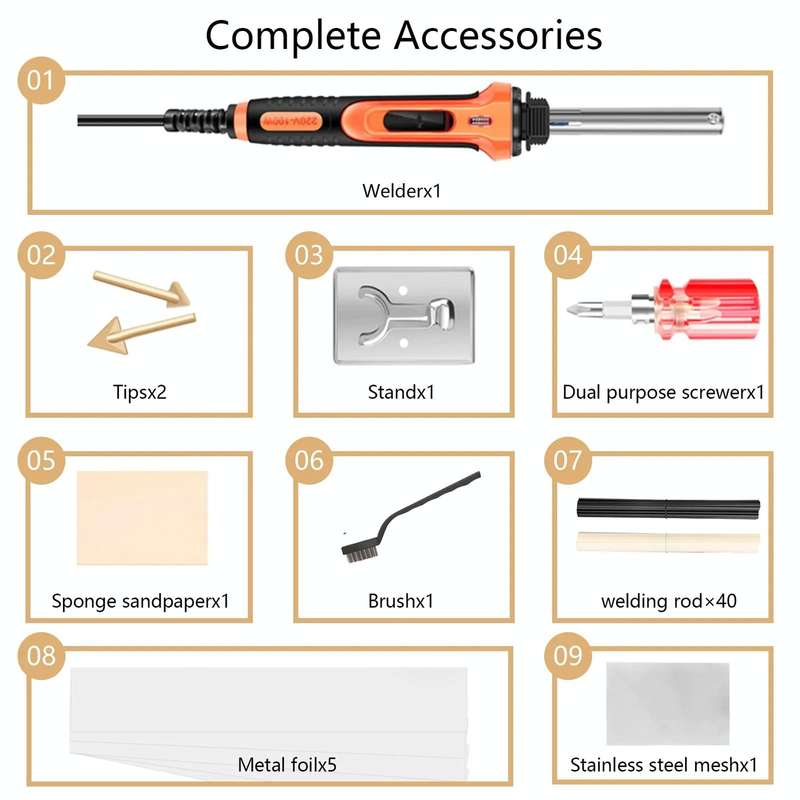 100W Electric Soldering Iron Plastic Welding Machine Car Bumper Repair Plier, EU Plug (Yellow)