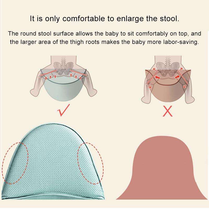 Waist belt Baby Carrier Waist Stool Walkers Baby Sling Hold Waist Belt Backpack(Blue)