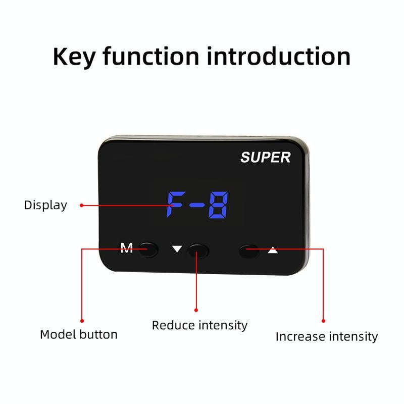 For Renault Megane 2014- Car Potent Booster Electronic Throttle Controller
