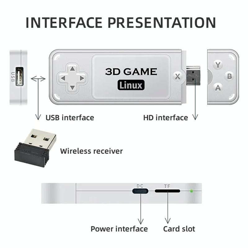 Y6 Handheld Game Console 2.4G HD 4K Wireless Portable Linux Video Game Stick, Style: 128G 10000+ ...