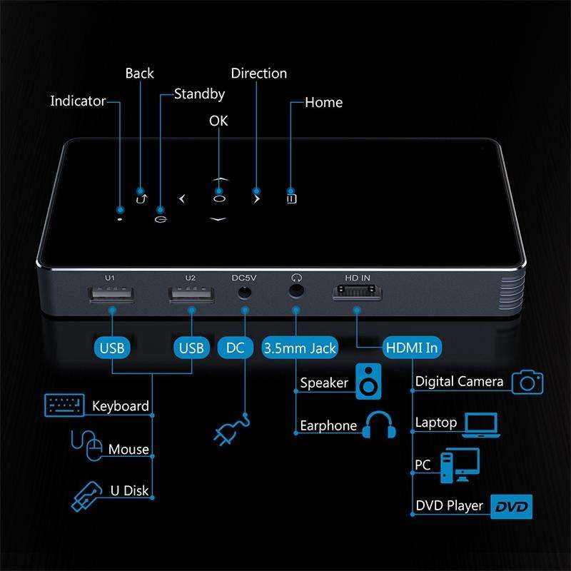 P8I 854x480 100LM Mini Portable Multimedia DLP Projector