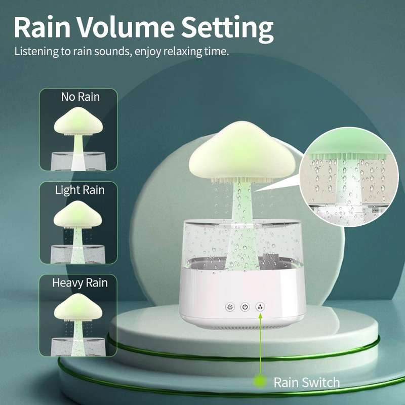 CH08 450ml Rain Humidifier Mushroom Cloud Colorful Night Lamp Aromatherapy Machine, Style: With R...