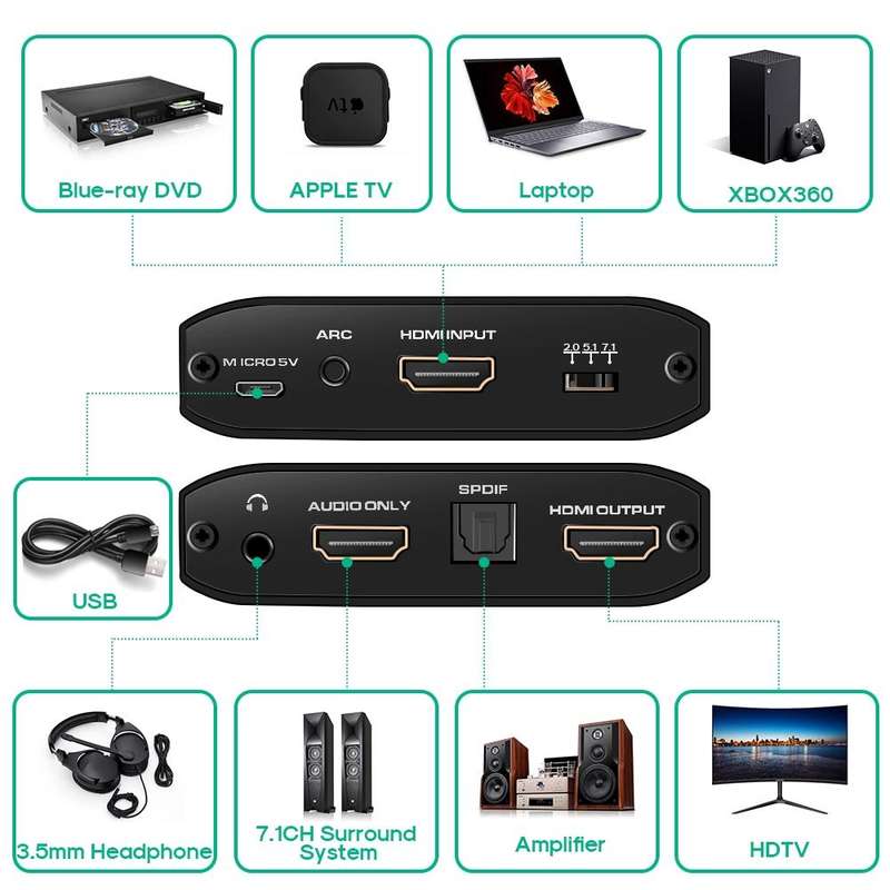 NK-H38 4K HDMI Audio Splitter Converter