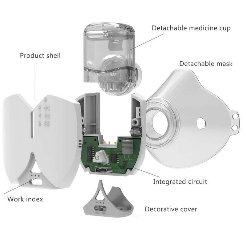 Hands-free Wearable Micro-mesh Nebulizer for Adults and Children ,Style: With US Plug(Silver White)