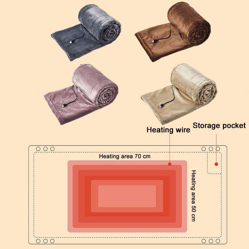 Low Voltage 5V USB Home Portable Small Electric Blanket, Width: 140x80cm(Grey)