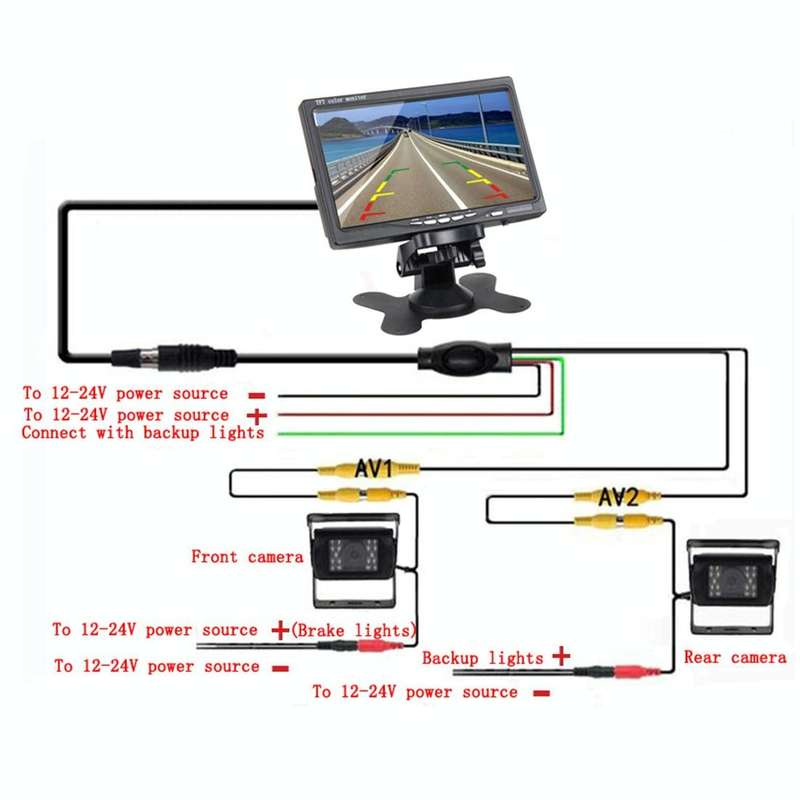 PZ-607-2 Wireless Vehicle Truck Dual Backup Camera and Monitor Infrared Night Vision Rear View Ca...