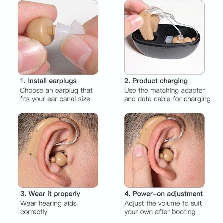 Elderly Use Can Charge Sound Amplifier Hearing Aid, Specification: US Plug(Skin Color Double Mach...