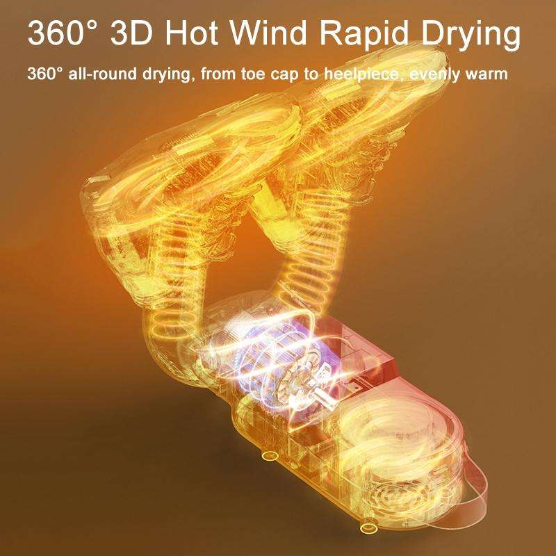 150W 220V Foldable Retractable UV Disinfection Deodorization Intelligent Shoe Dryer,CN Plug(White)