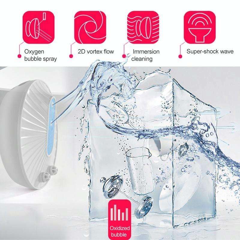 GYB001 Mini-ultrasonic Dishwasher Portable USB Charging Fruit Cleaner, Domestic Packaging(Blue)