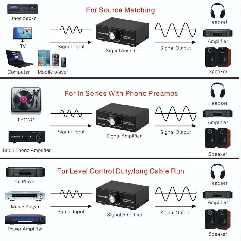 B053 Front Stereo Sound Amplifier Headphone Speaker Amplifier Booster with Volume Adjustment, 2-W...