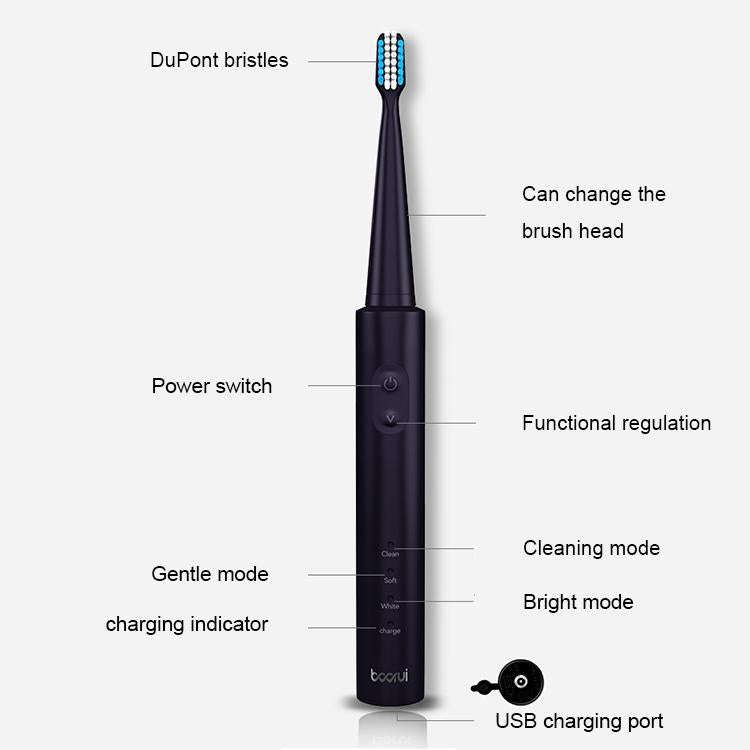 USB Wireless Charge Sonic Electric Toothbrush Adult Oral Hygiene Rechargeable Ultrasonic Tooth Br...