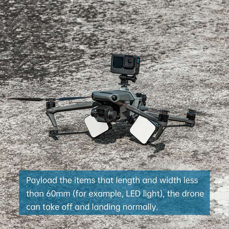 STARTRC Multifunctional Expansion Fixed Shock Mount for DJI Mavic 3 (Grey)